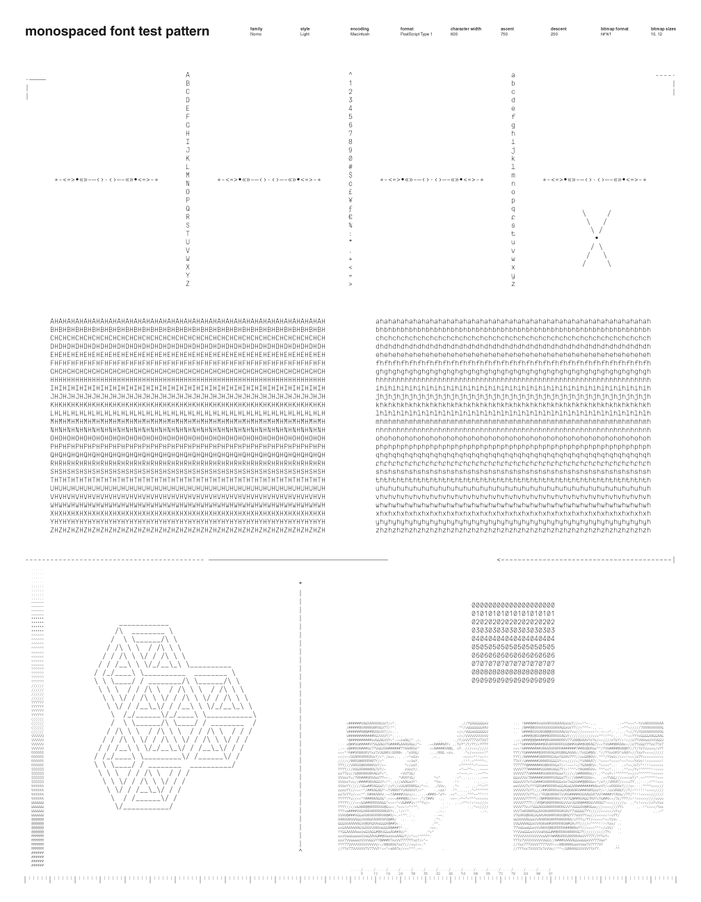 Monospaced Font Test Patterns