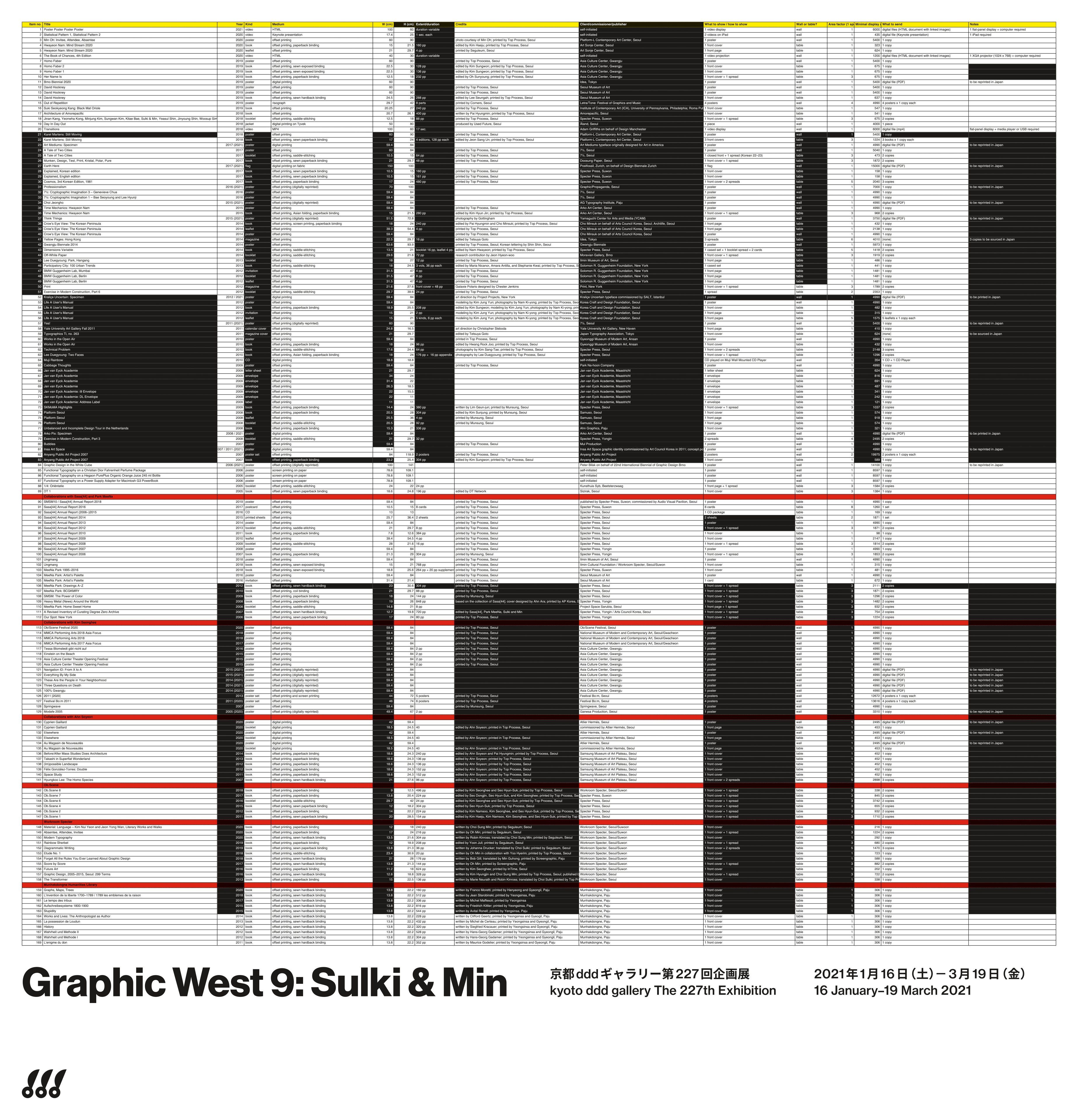 Graphic-West-9-window